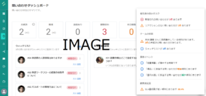 生成AIによる社内ヘルプデスク回答自動化